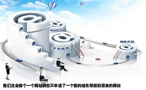 我们企业做个一个网站现在又申请了一个新的域名想绑到原来的网站