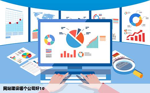 网站建设哪个公司好10