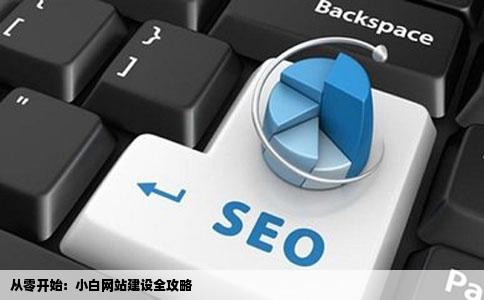 从零开始：小白网站建设全攻略