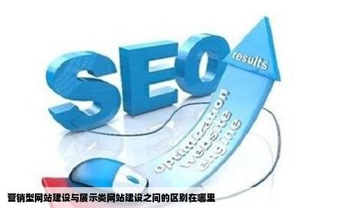 营销型网站建设与展示类网站建设之间的区别在哪里