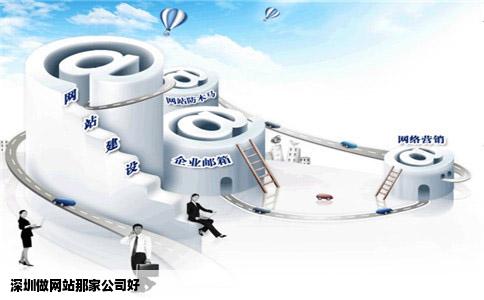 深圳做网站那家公司好
