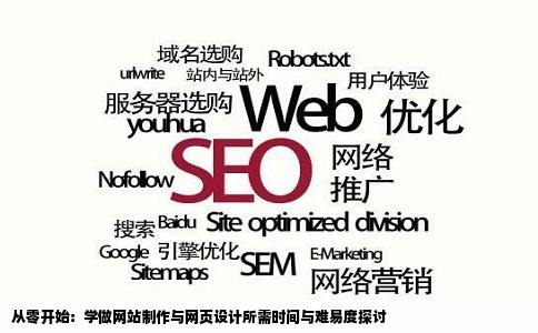 从零开始：学做网站制作与网页设计所需时间与难易度探讨