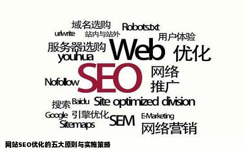 网站SEO优化的五大原则与实施策略