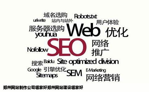 郑州网站制作公司哪家好郑州网站建设哪家好