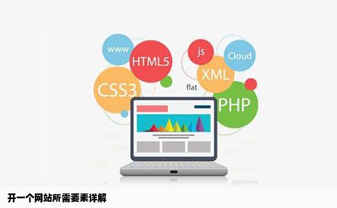 开一个网站所需要素详解