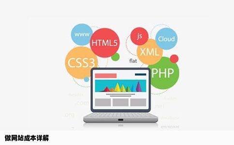 做网站成本详解