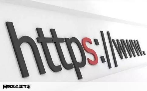 网站怎么建立啊