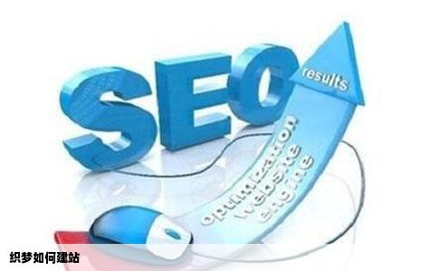 织梦如何建站