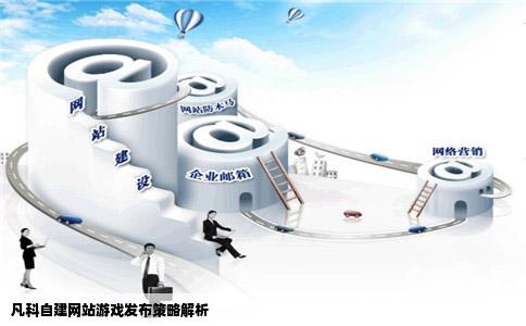 凡科自建网站游戏发布策略解析