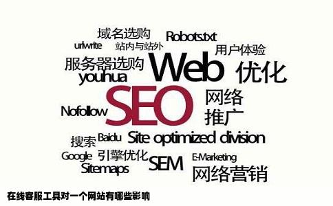 在线客服工具对一个网站有哪些影响