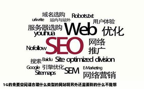 1G的免费空间适合建什么类型的网站啊另外还需要别的什么不我想