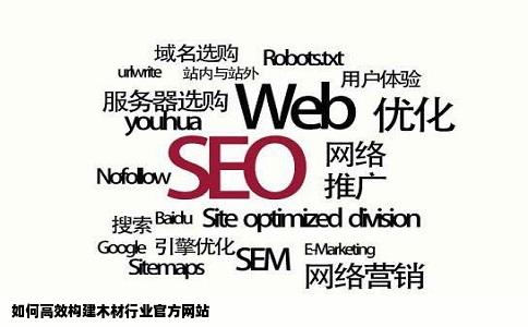 如何高效构建木材行业官方网站